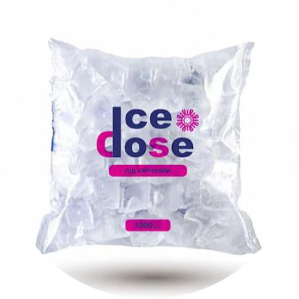 Супутні товари