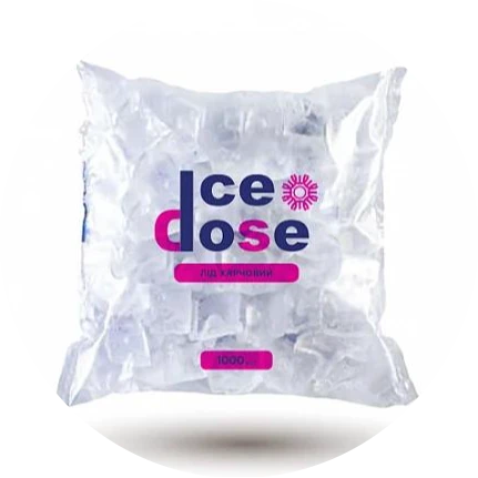 Розділ Супутні товари