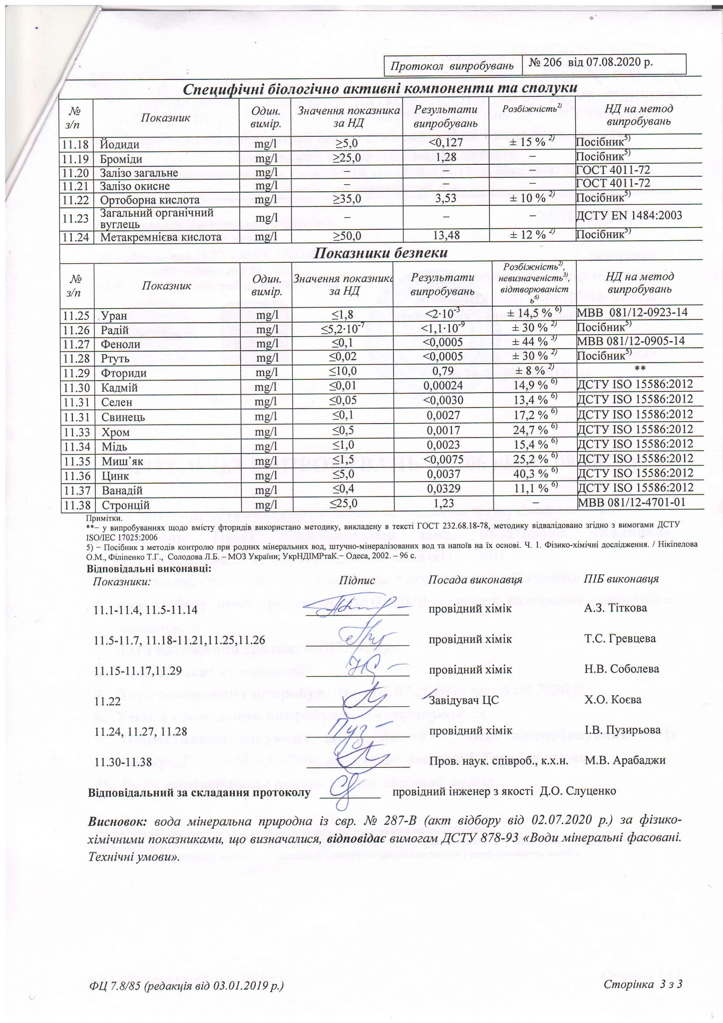 Сертификат13